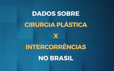 Dados sobre cirurgia plástica x intercorrência no Brasil.